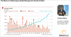 The means for radiosurgery quality management: Novalis Certified